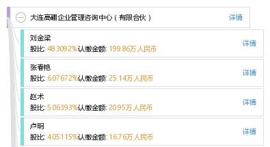 大連高硼企業(yè)管理咨詢中心（有限合伙）專業(yè)服務(wù)解析