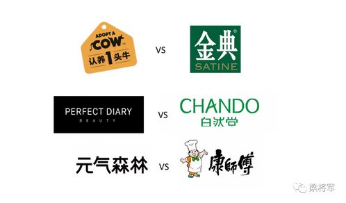 內(nèi)容無用？數(shù)字文化創(chuàng)意才是未來方向